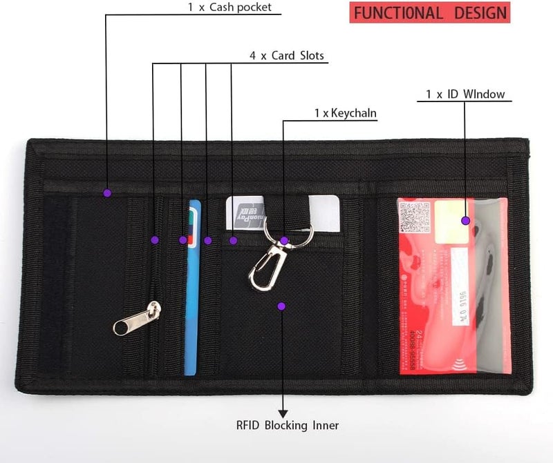 Nitort Wallet, Canvas Outdoor Sports Wallets for Kid, Lovely Wallet with Zipper for Kids- Front Pocket Wallet with Magic Sticker - Image 4